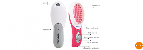 Tragbare PDT-Lampen