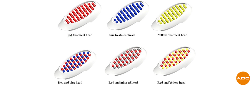 Lampes portables PDT