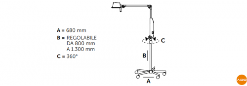 Lampada medicale ST1 su stativo - 60.000 LUX