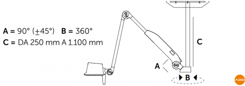 Lampe médicale ST1.3 - Au plafond