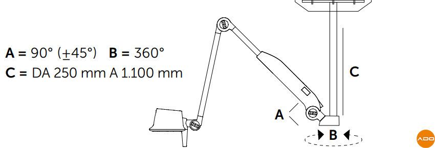 Lampada medicale ST1.1 - Da soffitto