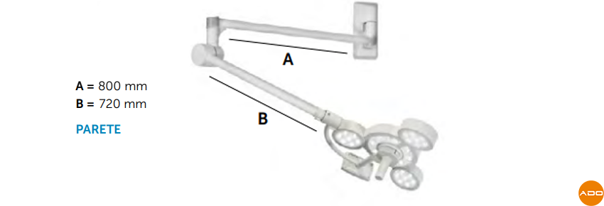 Lampada scialitica 3NX - Da parete