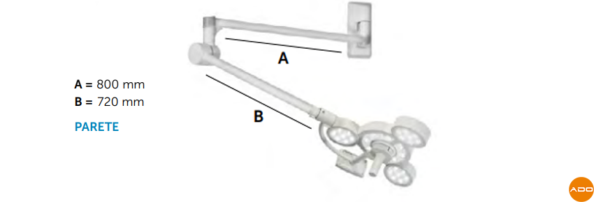 Lampe scialytique 3NX - Murale