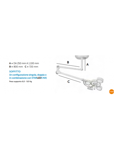 3NX Surgical Lamp - Ceiling Mounted