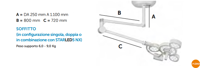 Lampada scialitica 3NX - Da soffitto