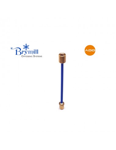 Malleable extension for Cry-Ac