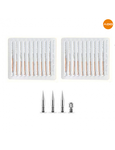 Anti-Spot Tip Needle Kit