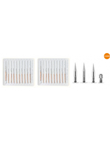 Anti-Spot Tip Needle Kit