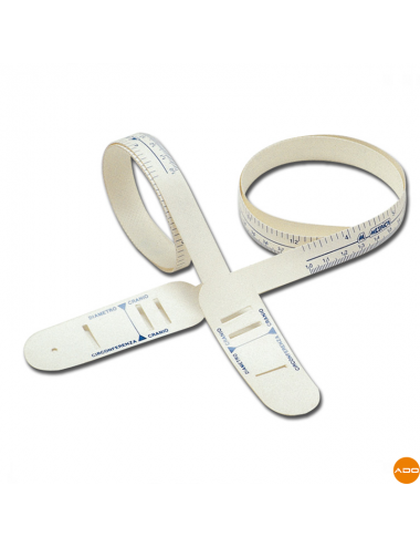 Kranimeter