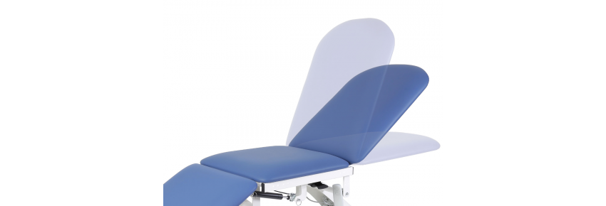 Lateral head movement