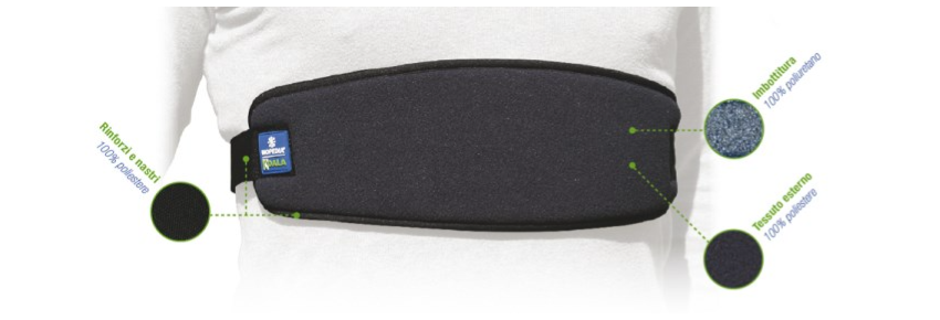 Chest strap with specifications