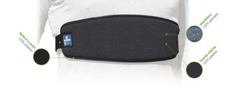 Chest strap with specifications