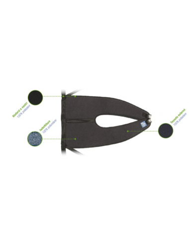 Pelvic containment belt