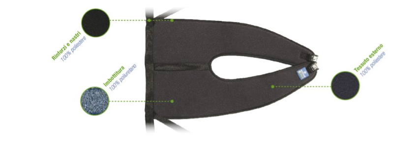 Pelvic Containment Belt with specifications