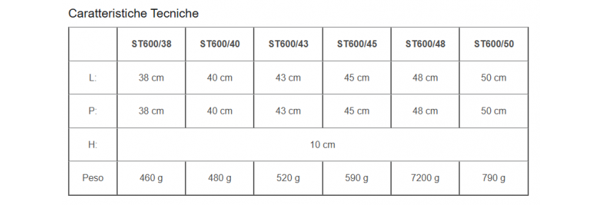 Siliconized hollow fiber cushion - measures