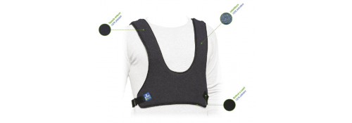 Détails de la poitrine