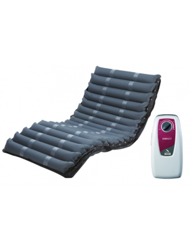 Alternating Pressure Relief Kit