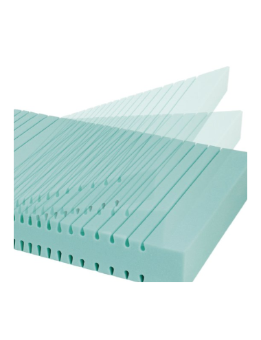 Anti-decubitus mattresses in polyurethane foam - Levitas