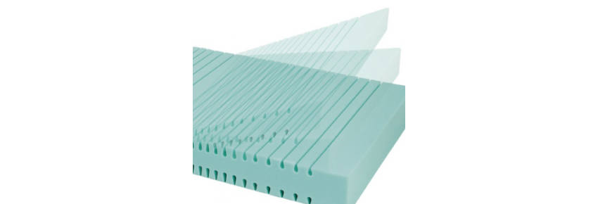 Matelas anti-escarres en mousse de polyuréthane - LEVITAS - section