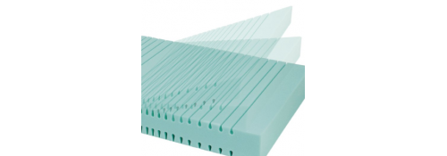 Matelas anti-escarres en mousse de polyuréthane - LEVITAS - section