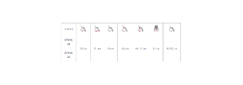 Multifunctional wheelchair – Relief Series sizes