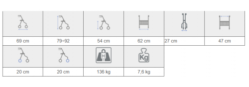 Foldable 4-Wheel Rollator - Sizes