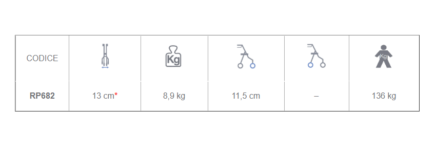 Folding wheeled steel rollator size 2