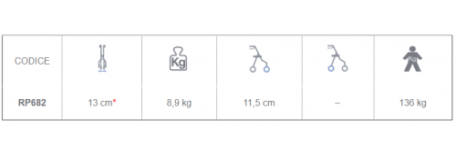 Folding wheeled steel rollator size 2