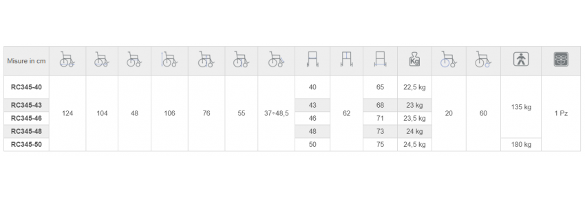 Adjustable comfortable chair - Komoda - measure