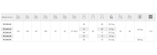 Sedia comoda regolabile - KOMODA - misura