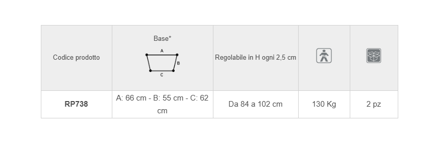 MEASUREMENTS