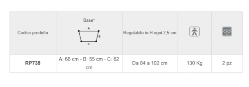 MEASUREMENTS