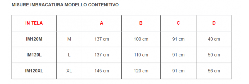Imbracatura standard in rete con stecche per sollevatori SPECIFICHE