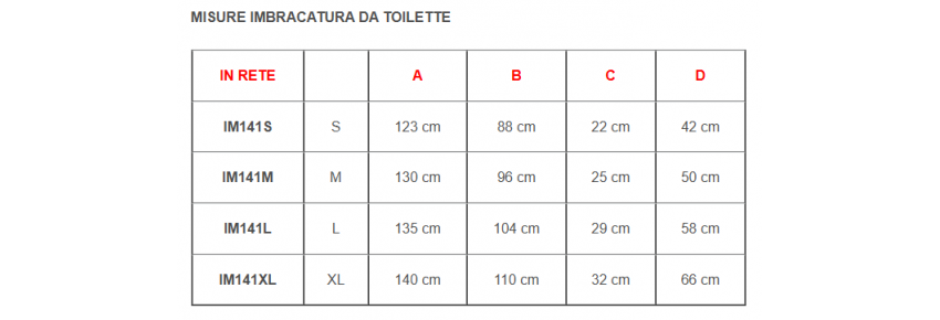 Harnais de bain avec tête en filet spécifications