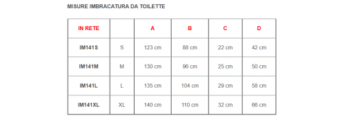 Harnais de bain avec tête en filet spécifications