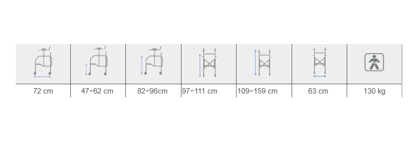 Technical specifications of the walker RP754A – adjustable height and dimensions for maximum comfort