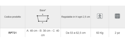 Technical Specifications