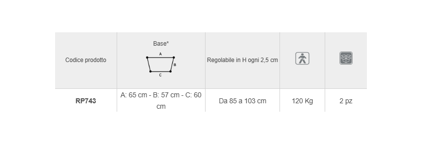 Technical Specifications