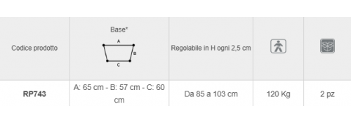 Technische Spezifikationen