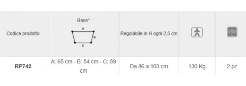 Technische Spezifikationen