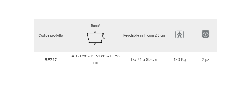 Spécifications techniques