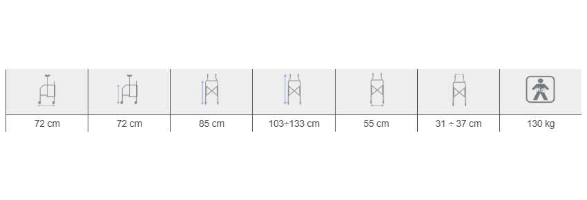 Technical specifications