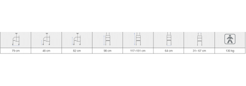 Technical specifications