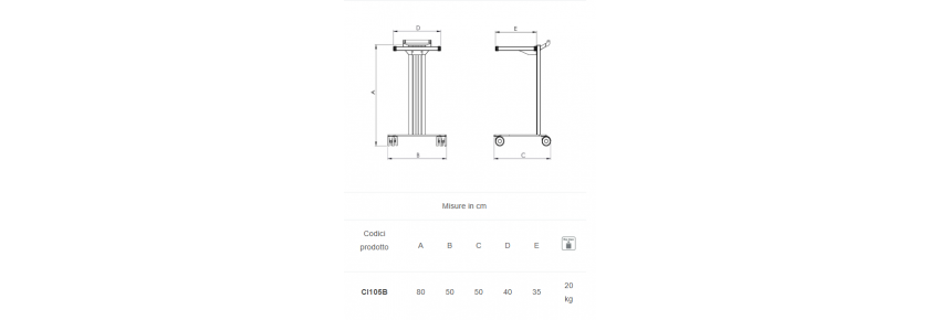 Modularer Multifunktionswagen EOLO - Maße