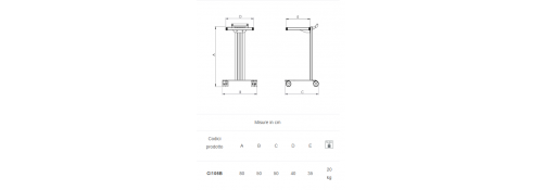 Chariot Polyvalent Composable EOLO - Dimensions