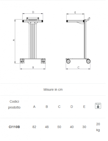 Modular Multifunctional Trolley EOLO