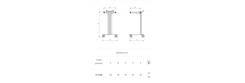 Modular Multifunctional Trolley EOLO - Dimensions