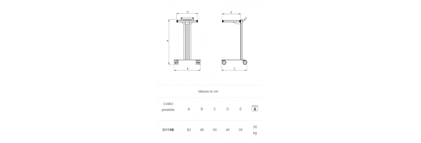 Chariot Polyvalent Composable EOLO - Dimensions