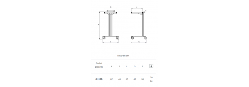Chariot Polyvalent Composable EOLO - Dimensions