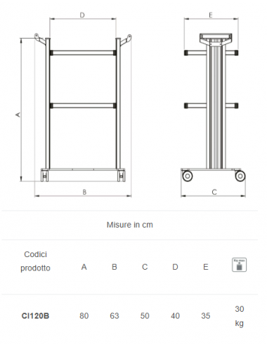Modular multifunctional trolleys - EOLO